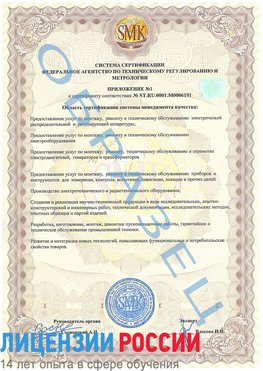 Образец сертификата соответствия (приложение) Омск Сертификат ISO 50001